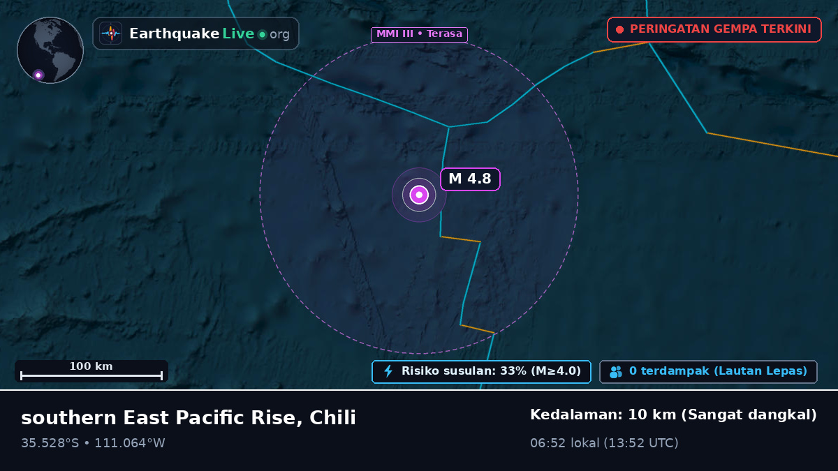 Samudra Pasifik Selatan (Chili)