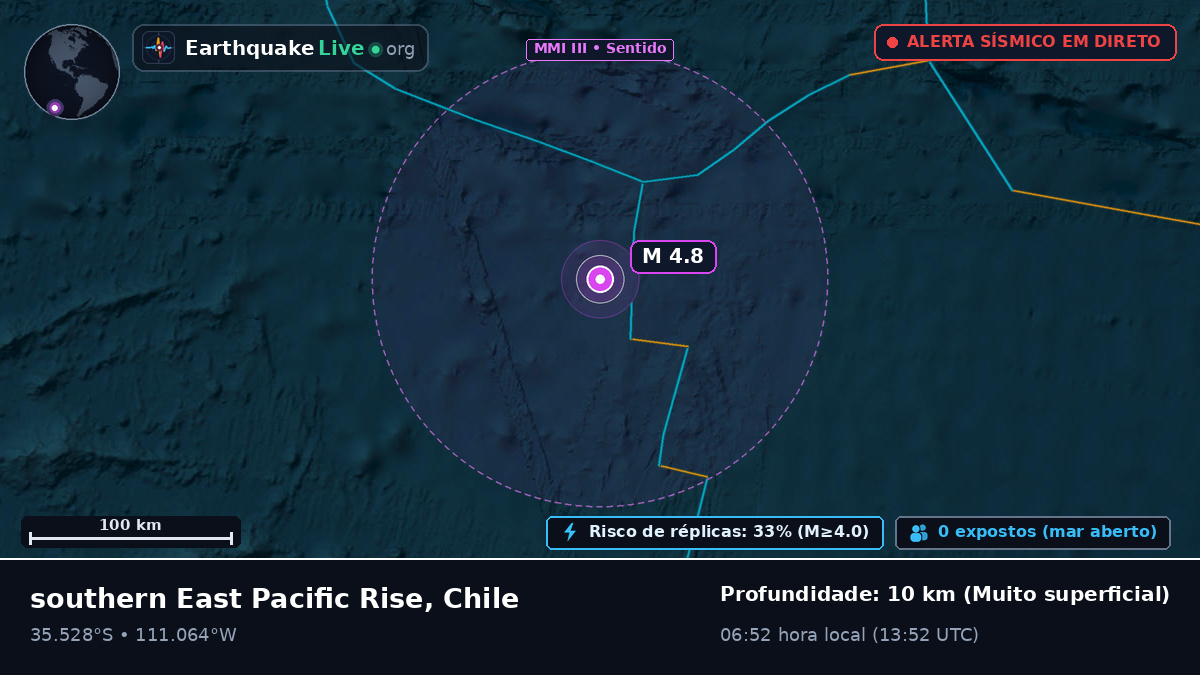 Oceano Pacífico Sul (Chile)
