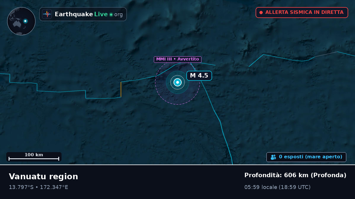 Oceano Pacifico meridionale (Vanuatu)