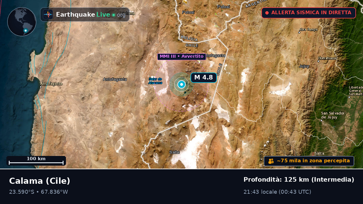 Antofagasta, Cile