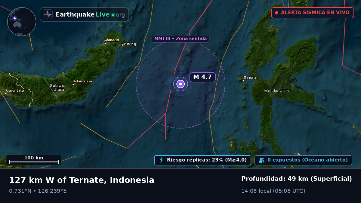 Mar de Molucas (Indonesia)