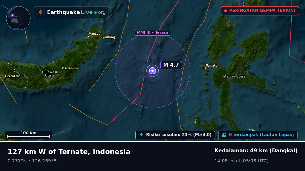 Laut Maluku (Indonesia)