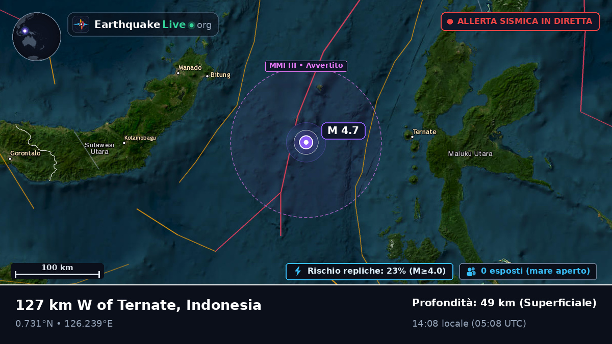 Mare delle Molucche (Indonesia)