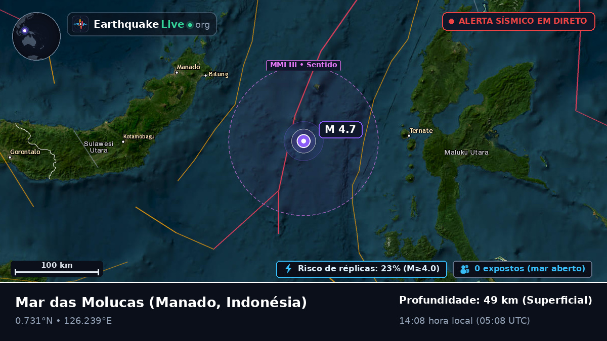 Mar das Molucas (Indonésia)