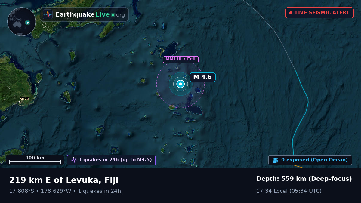 South Pacific Ocean (Fiji)