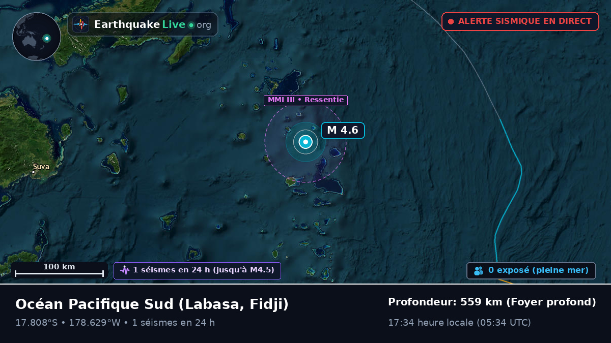 Océan Pacifique Sud (Fidji)