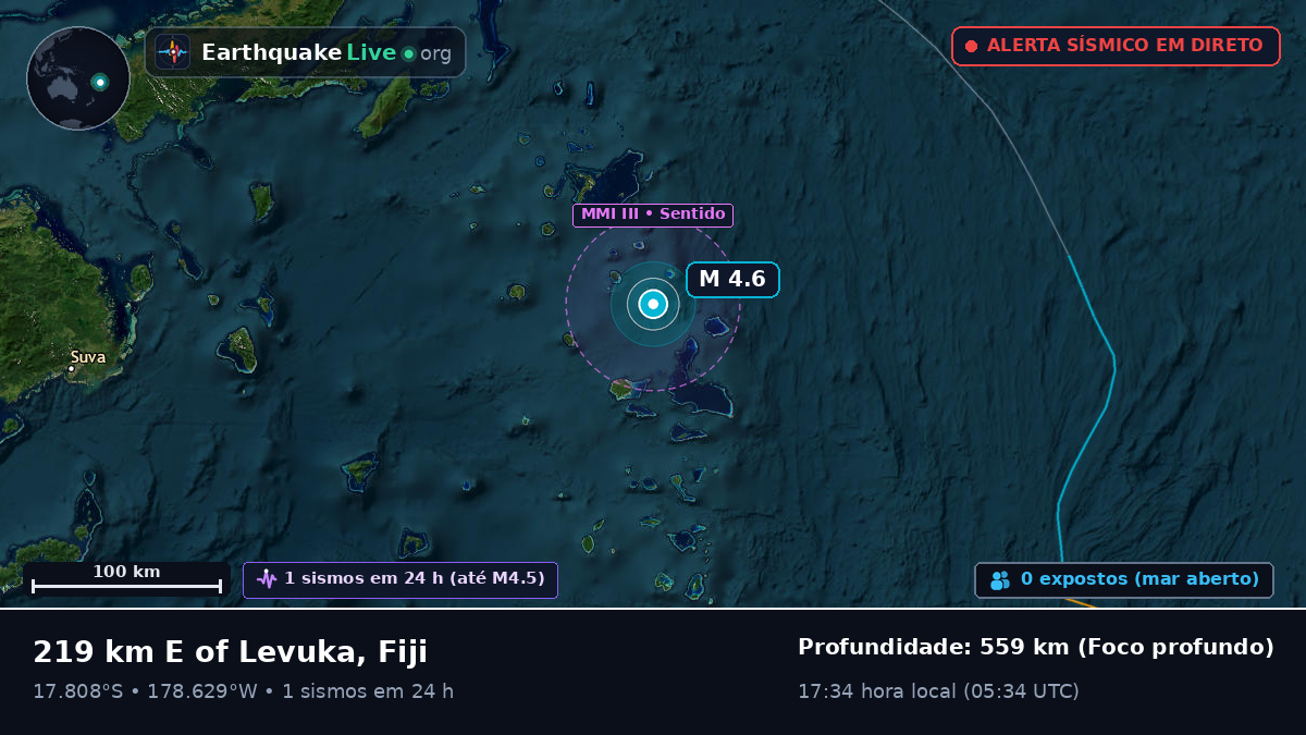 Oceano Pacífico Sul (Fiji)