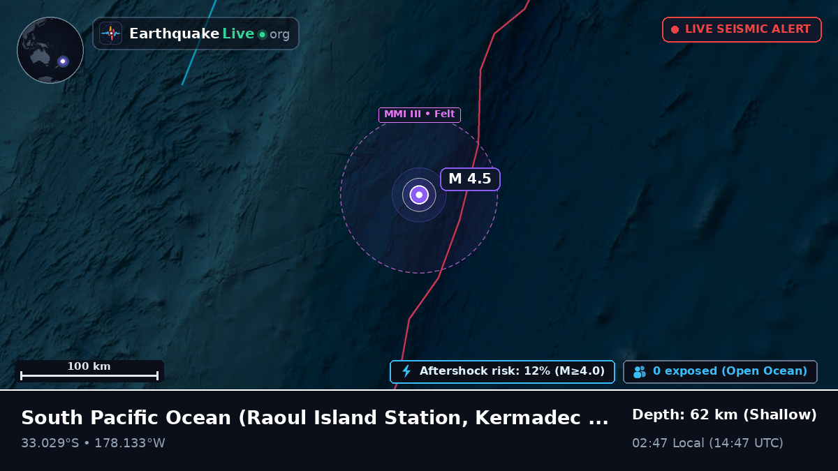South Pacific Ocean (Kermadec Islands)