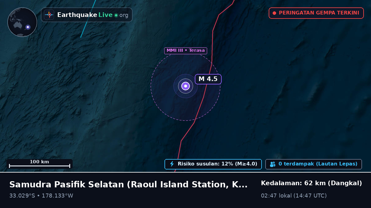 Samudra Pasifik Selatan (Kermadec Islands)