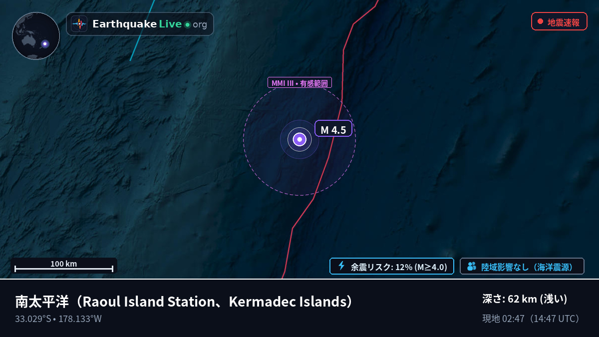 南太平洋 (Kermadec Islands)