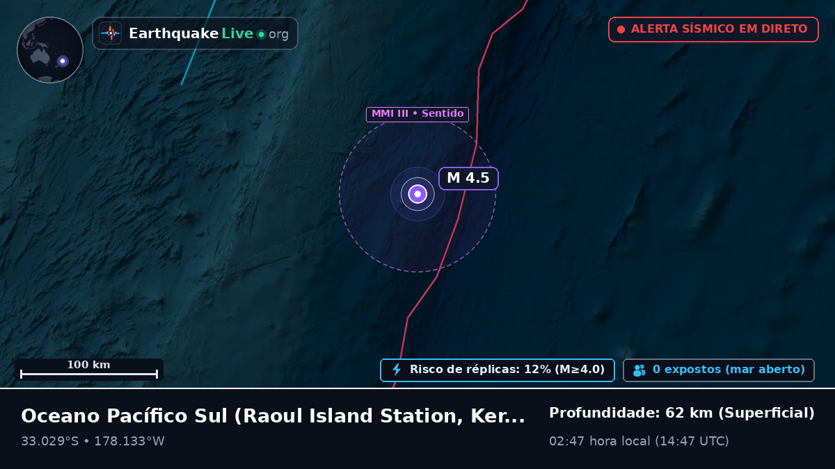 Oceano Pacífico Sul (Kermadec Islands)