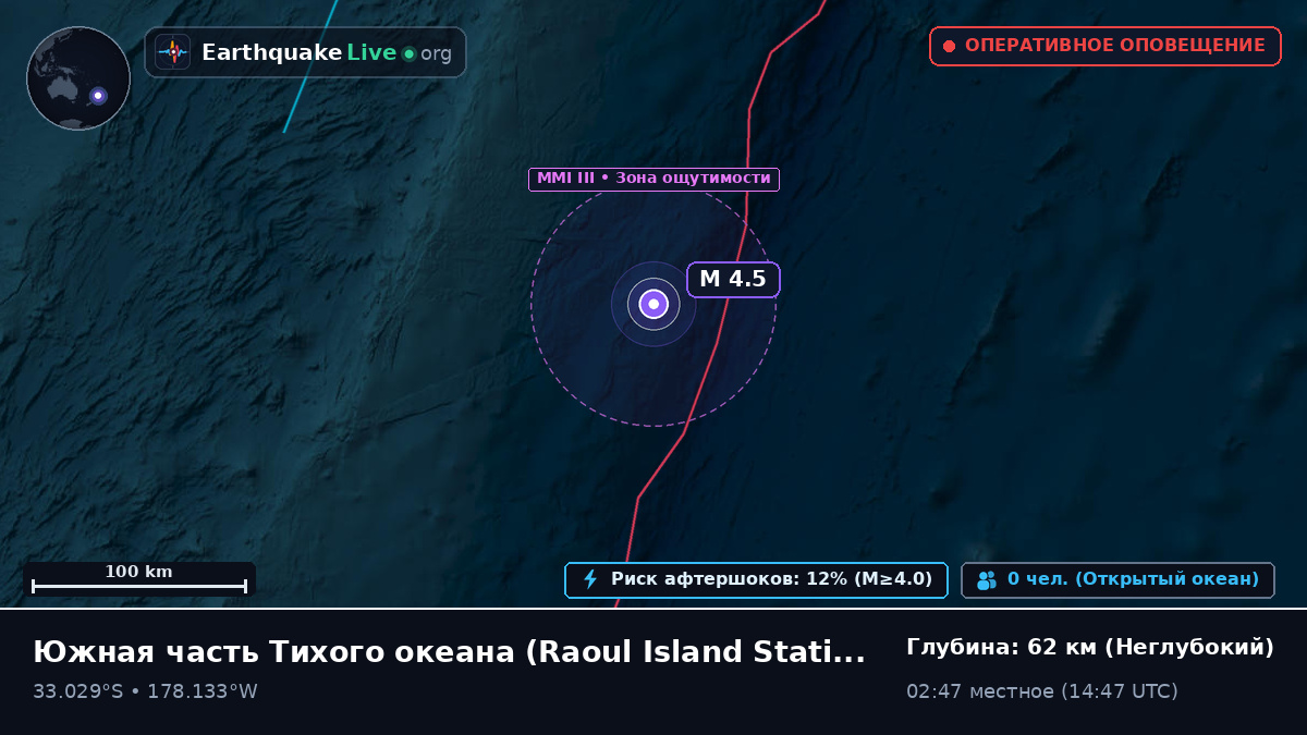Южная часть Тихого океана (Kermadec Islands)