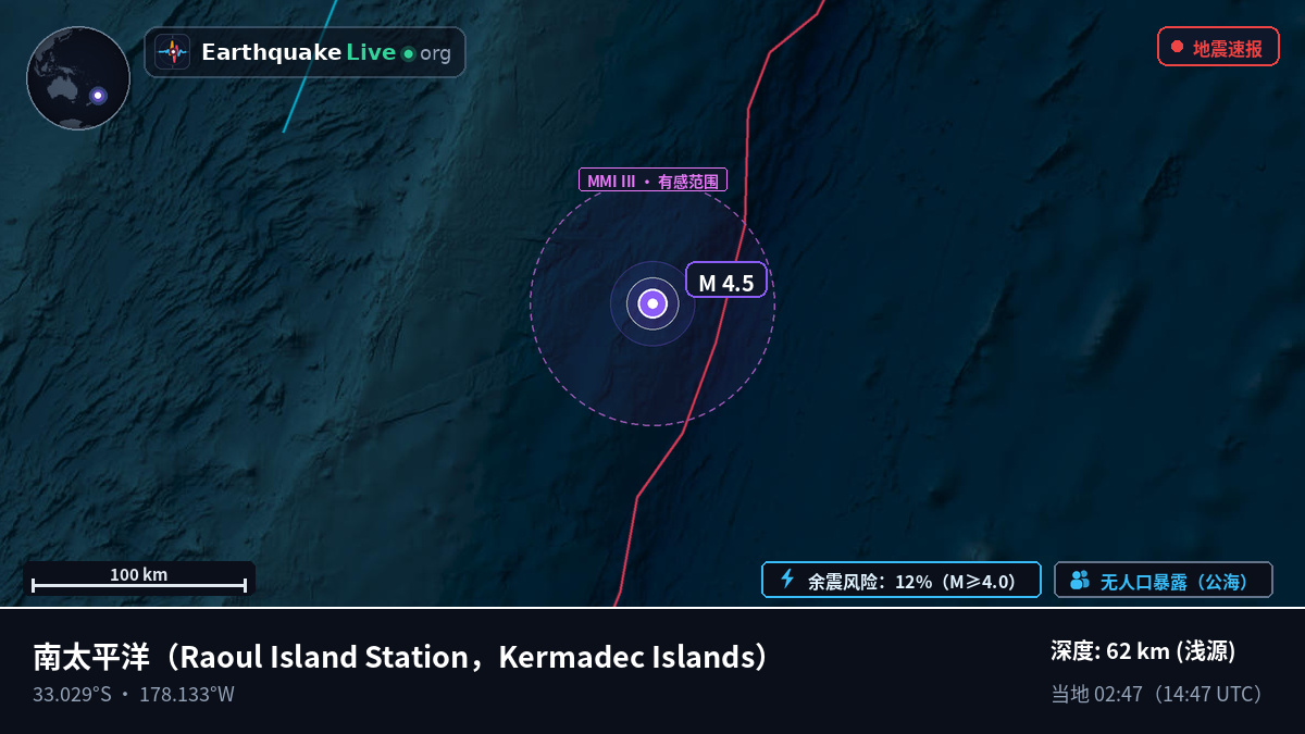 南太平洋 (Kermadec Islands)