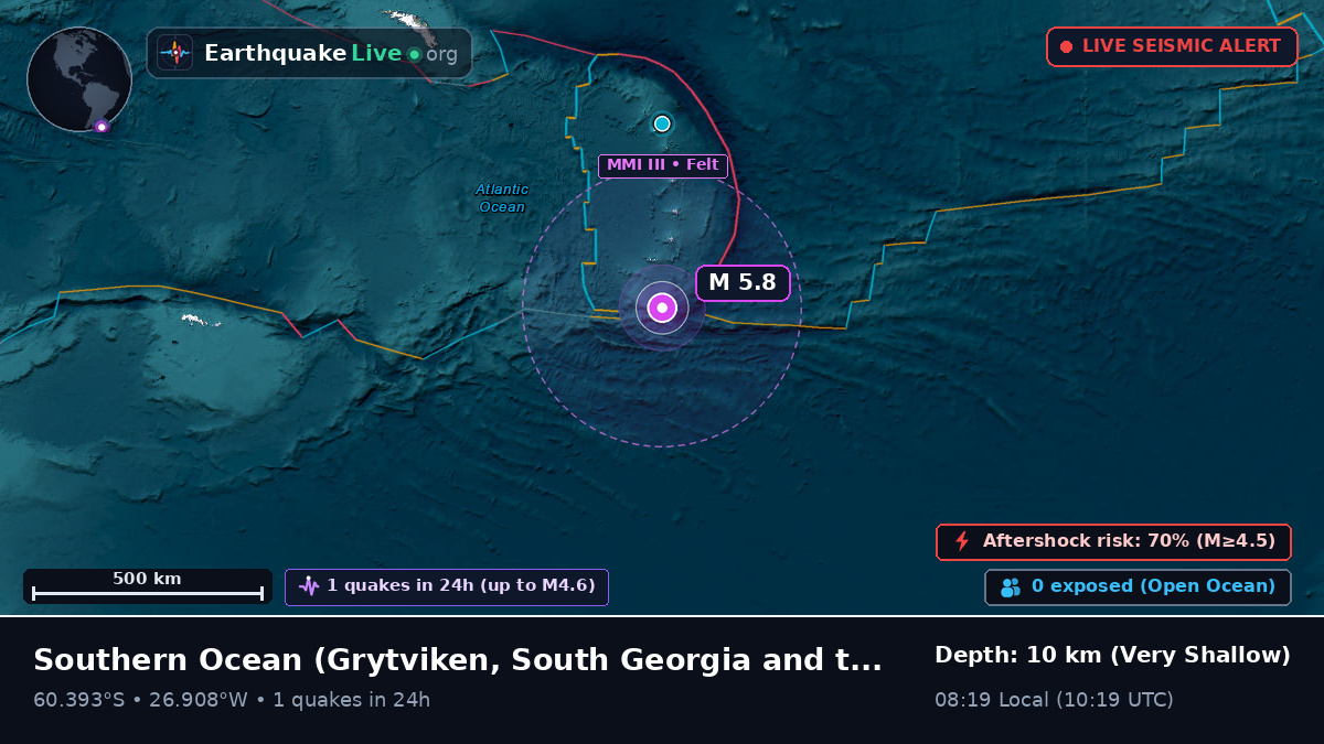 Southern Ocean (South Georgia and the Islands)