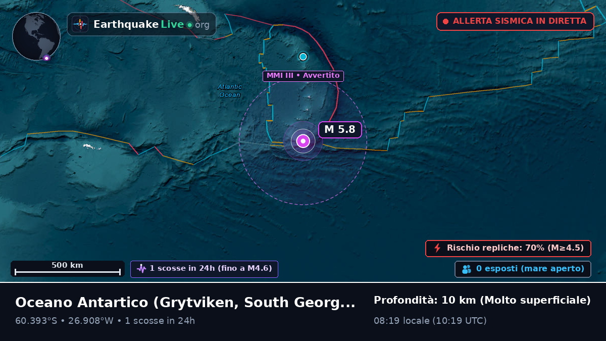 Oceano Antartico (South Georgia and the Islands)