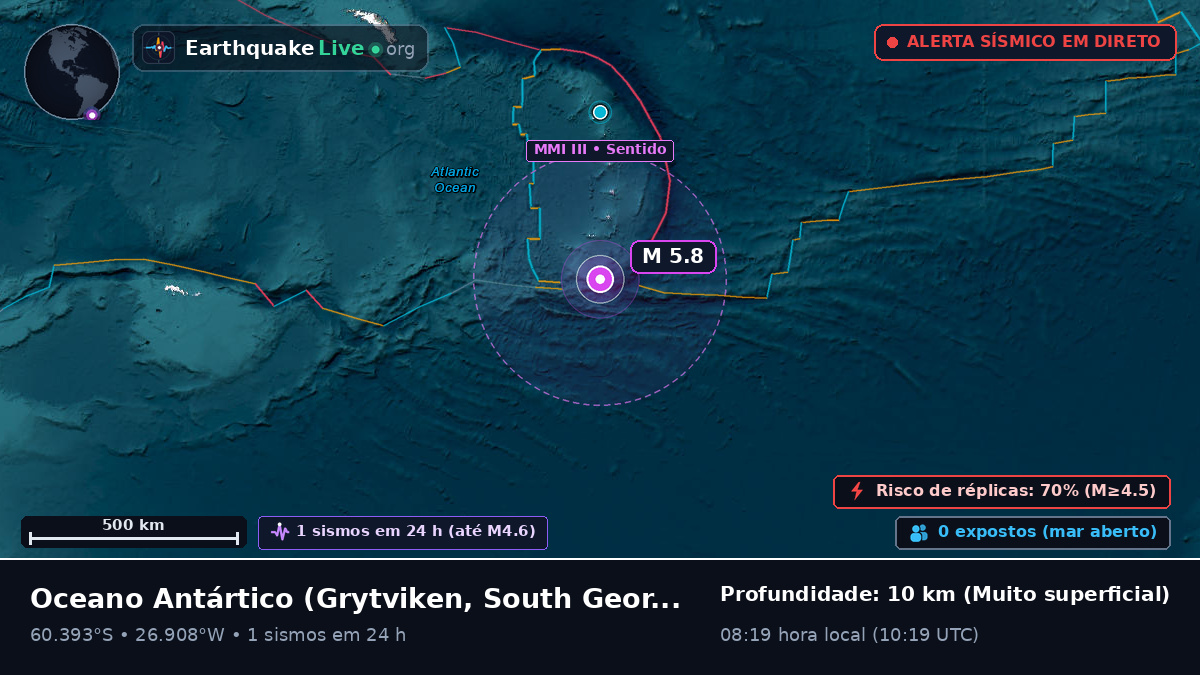 Oceano Antártico (South Georgia and the Islands)