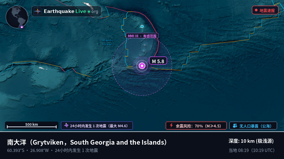 南大洋 (South Georgia and the Islands)
