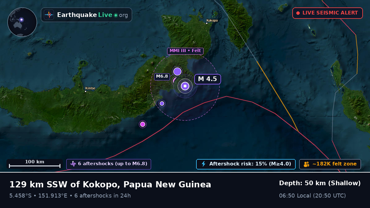 Solomon Sea (Papua New Guinea)