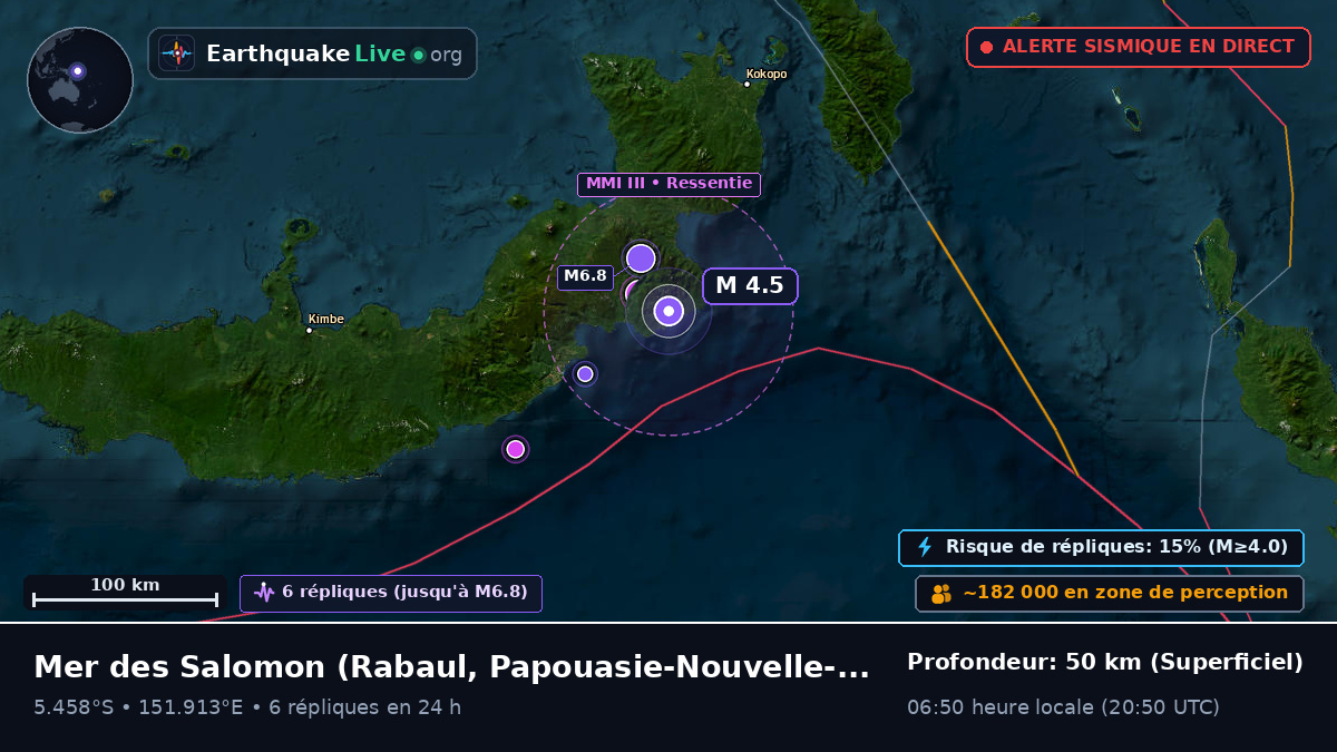 Mer des Salomon (Papouasie-Nouvelle-Guinée)