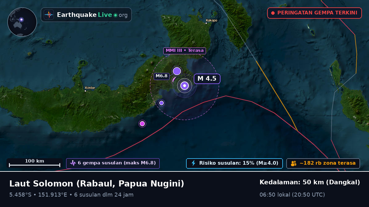 Laut Solomon (Papua Nugini)
