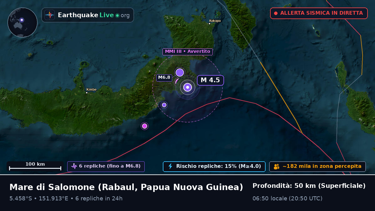 Mare di Salomone (Papua Nuova Guinea)