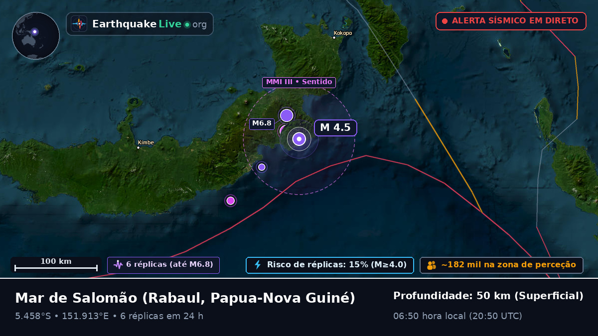 Mar de Salomão (Papua-Nova Guiné)