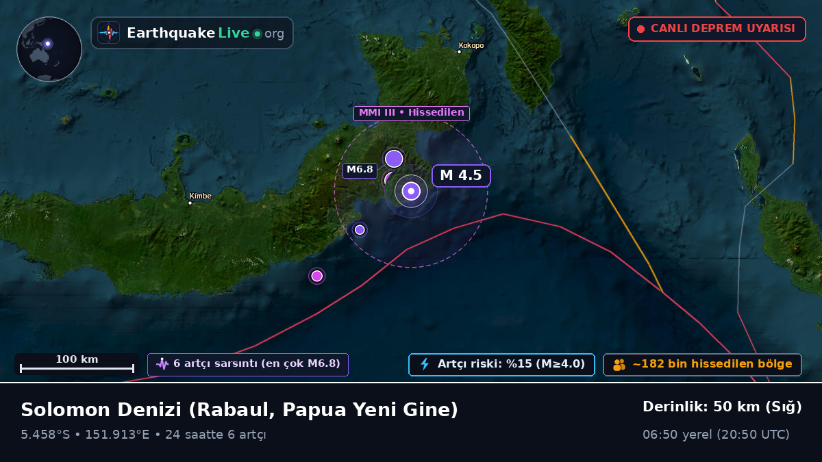 Solomon Denizi (Papua Yeni Gine)