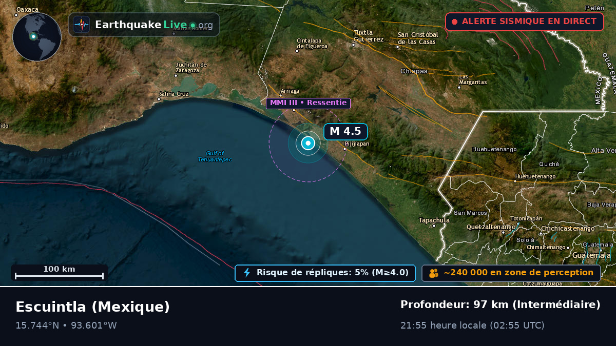 Chiapas, Mexique
