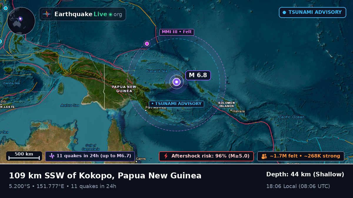 East New Britain, Papua New Guinea