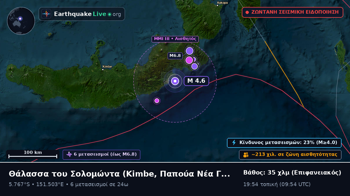 Θάλασσα του Σολομώντα (Παπούα Νέα Γουινέα)