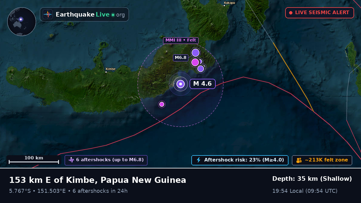 Solomon Sea (Papua New Guinea)
