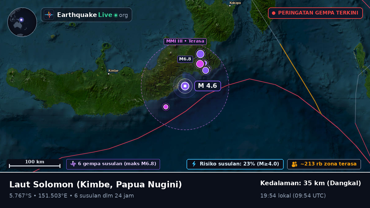 Laut Solomon (Papua Nugini)