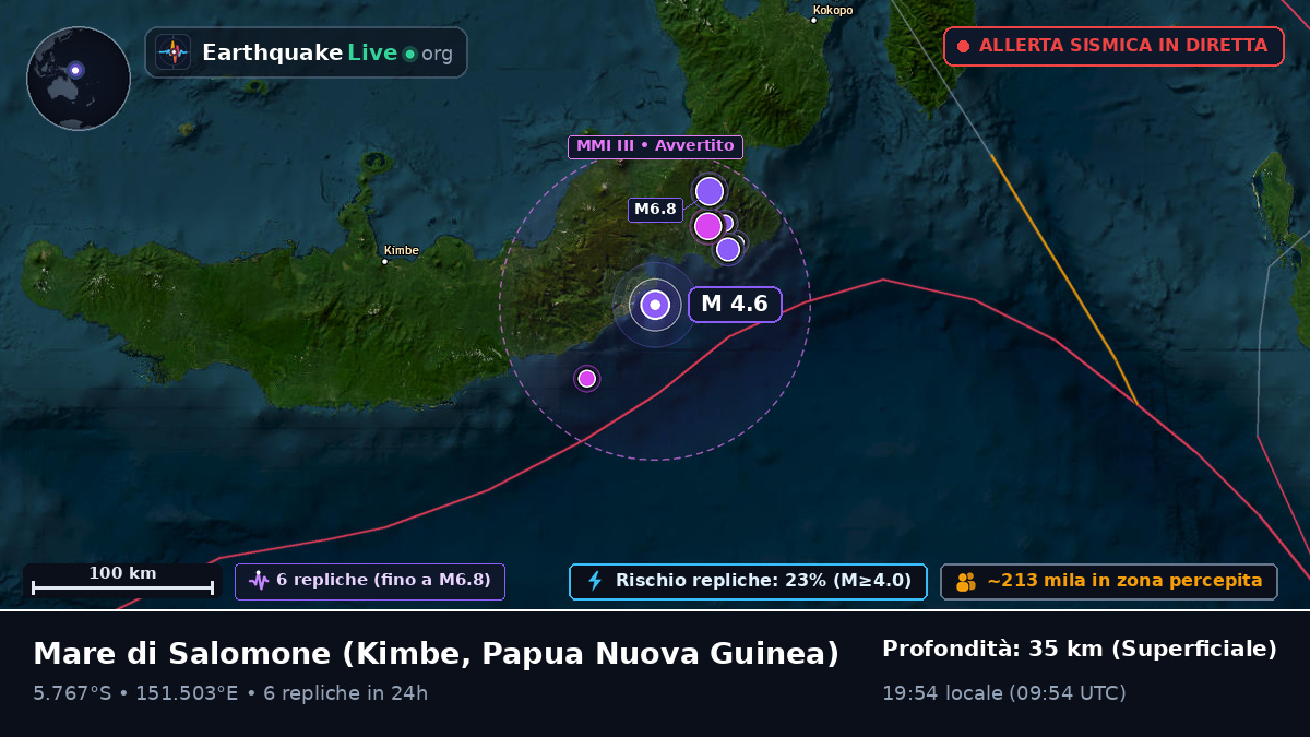 Mare di Salomone (Papua Nuova Guinea)