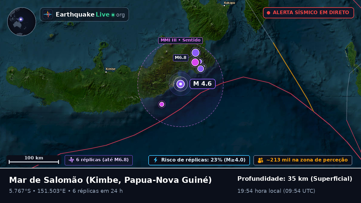 Mar de Salomão (Papua-Nova Guiné)