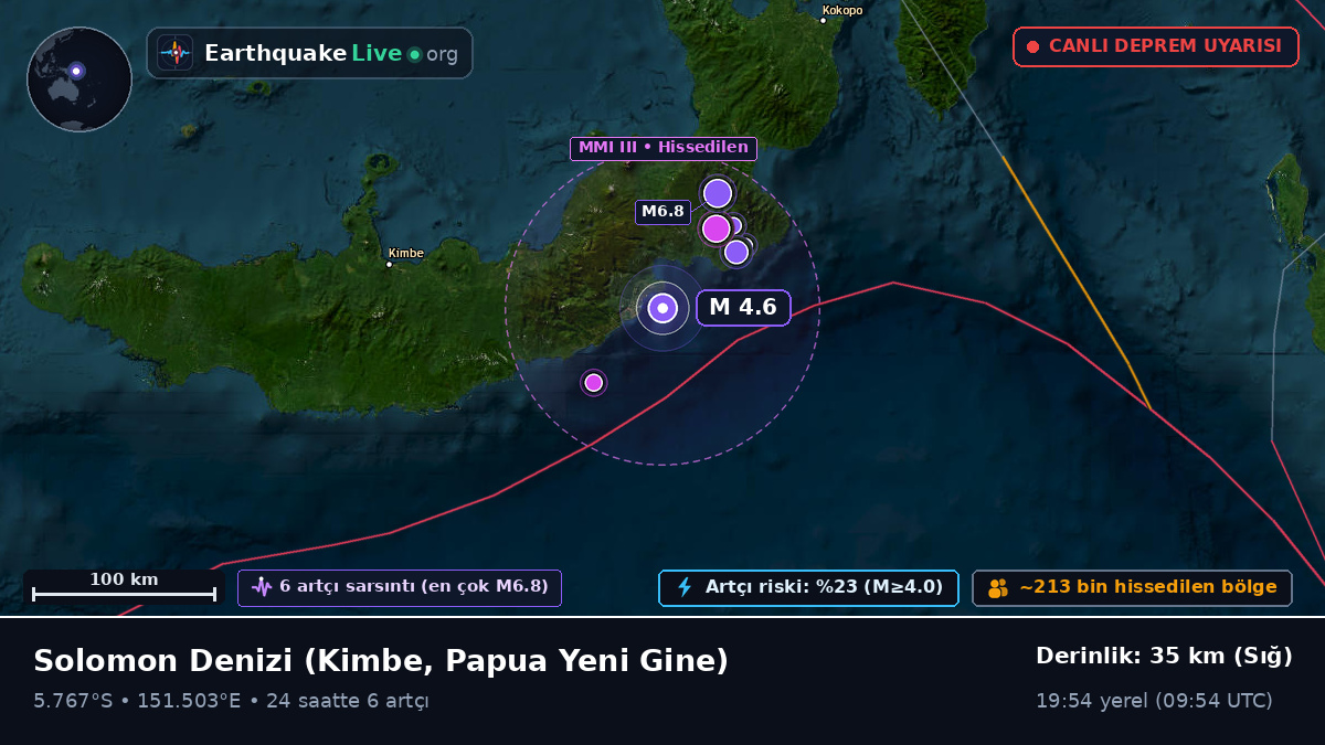 Solomon Denizi (Papua Yeni Gine)
