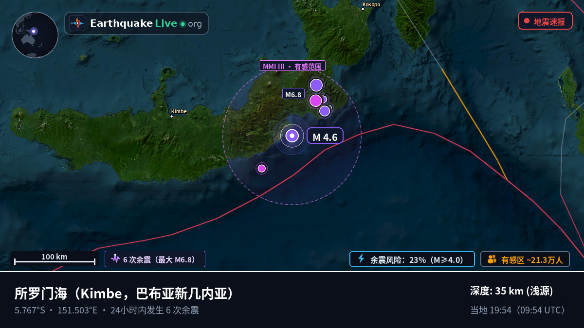 所罗门海 (巴布亚新几内亚)