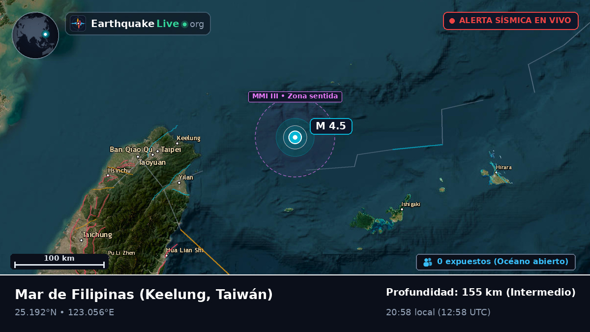Mar de Filipinas (Taiwán)