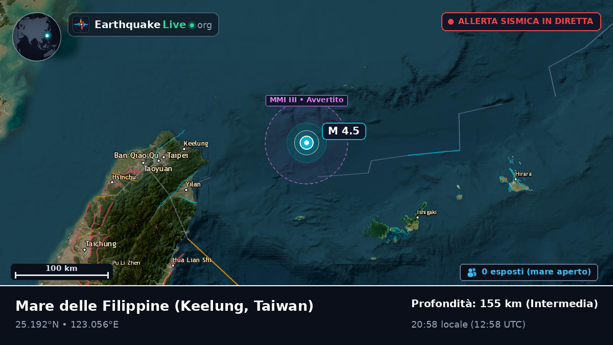 Mare delle Filippine (Taiwan)