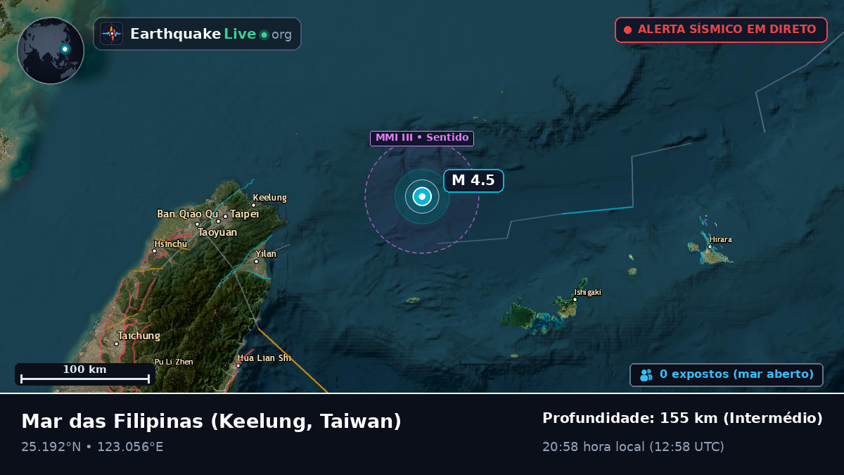 Mar das Filipinas (Taiwan)