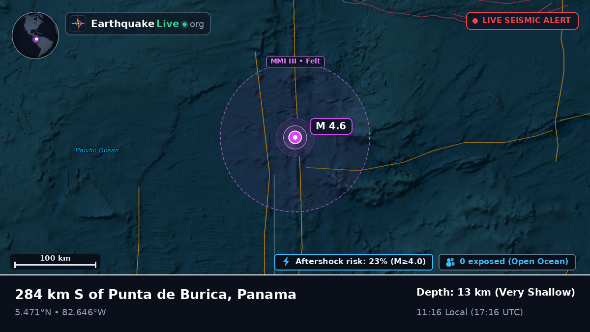 North Atlantic Ocean (Panama)