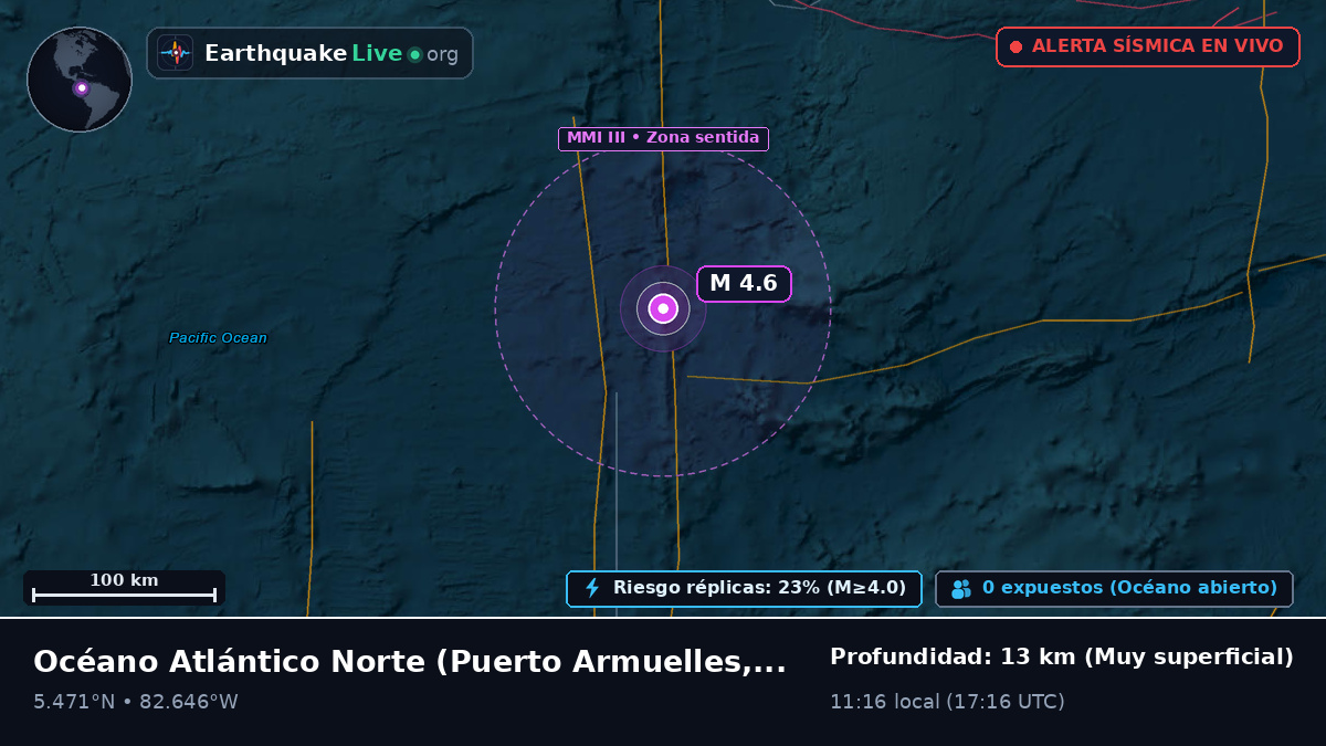 Océano Atlántico Norte (Panamá)