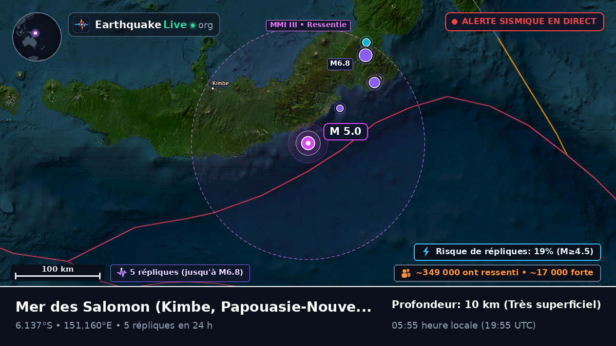 Mer des Salomon (Papouasie-Nouvelle-Guinée)