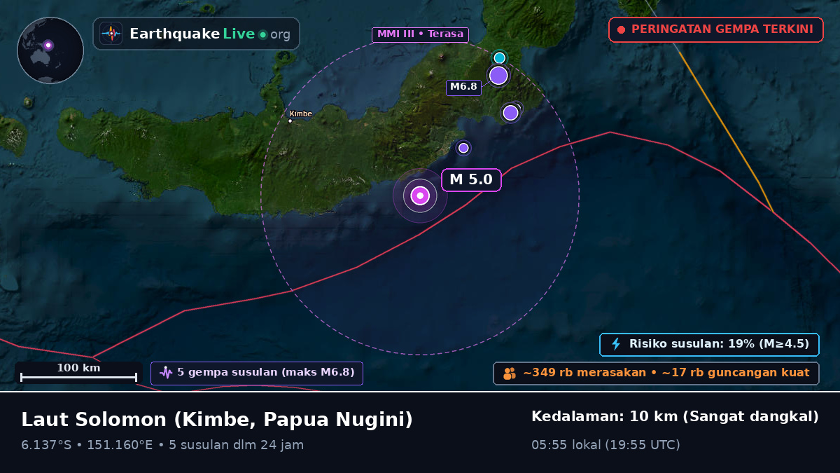 Laut Solomon (Papua Nugini)