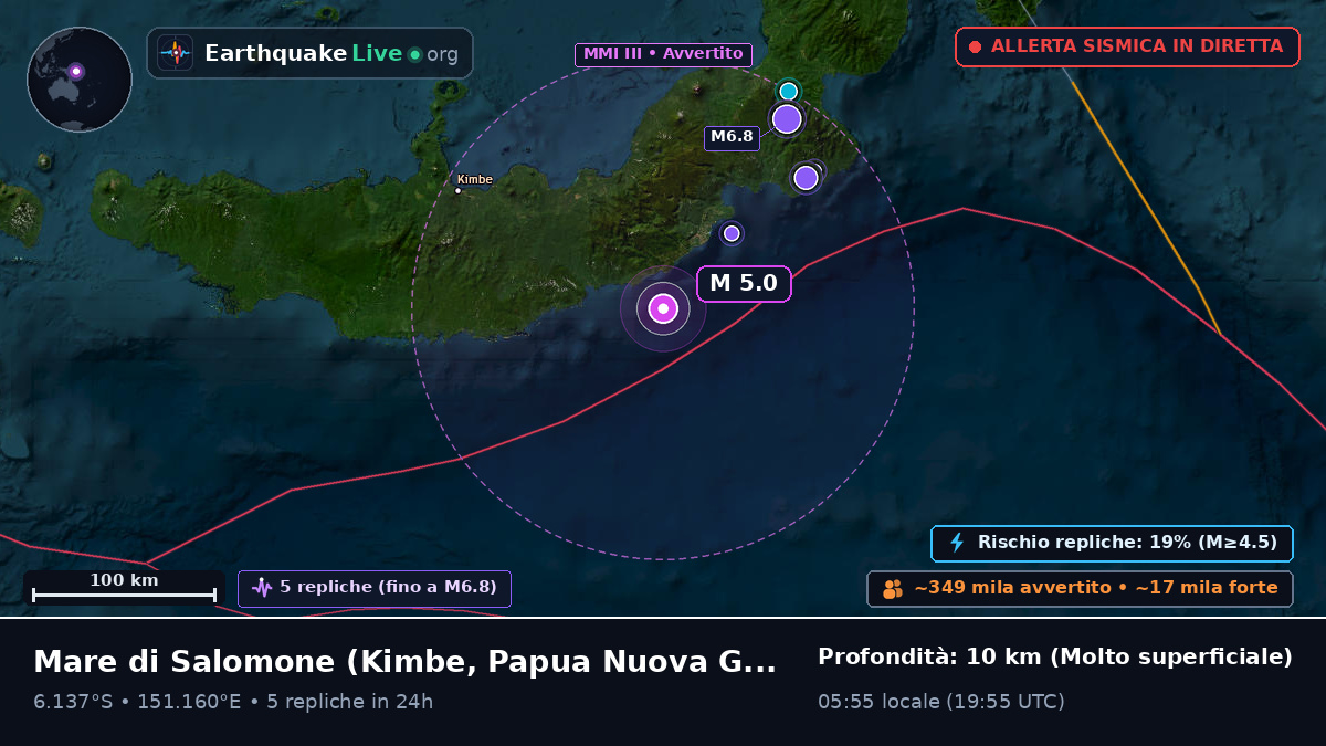 Mare di Salomone (Papua Nuova Guinea)