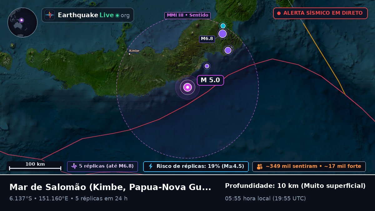 Mar de Salomão (Papua-Nova Guiné)