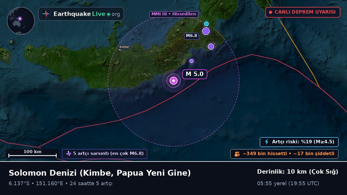 Solomon Denizi (Papua Yeni Gine)