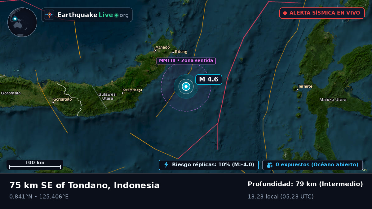 Mar de Molucas (Indonesia)