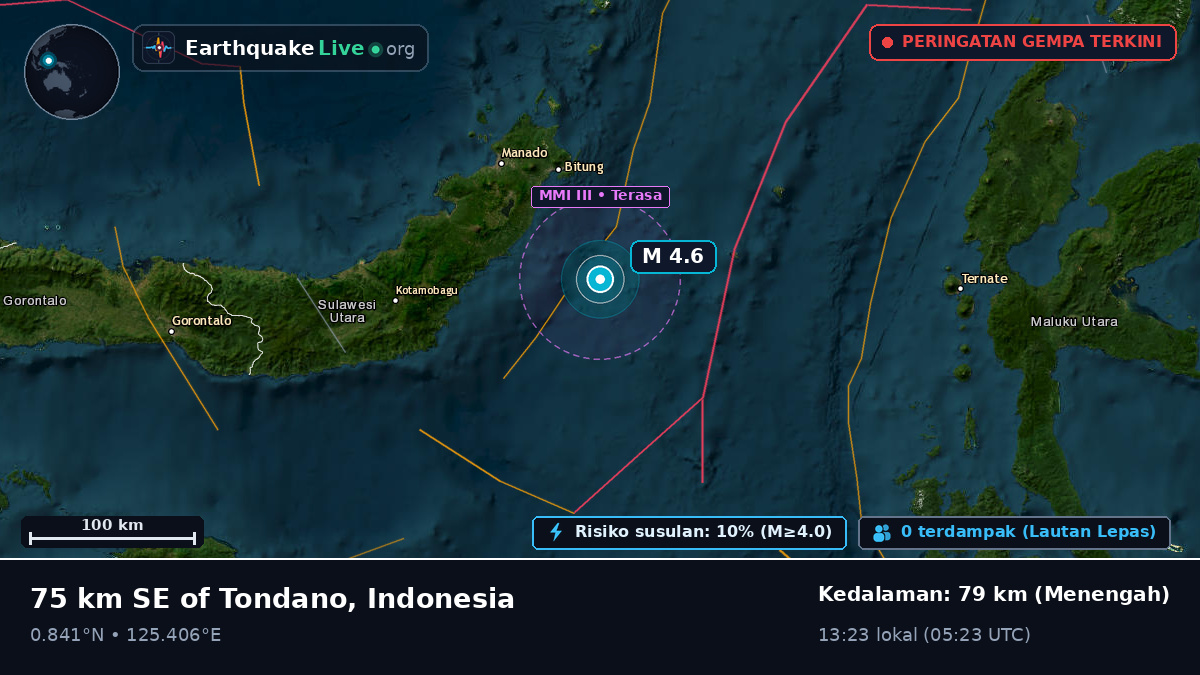 Laut Maluku (Indonesia)