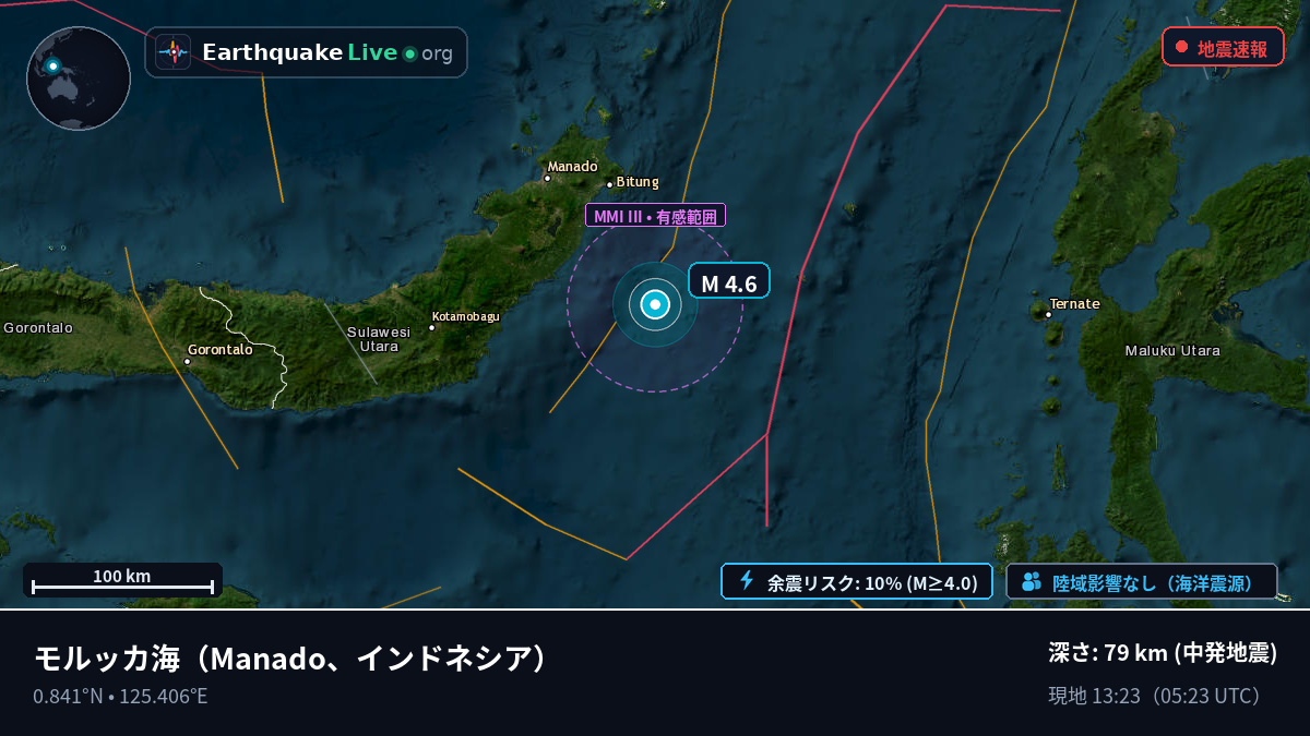 モルッカ海 (インドネシア)