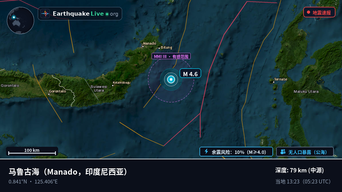 马鲁古海 (印度尼西亚)